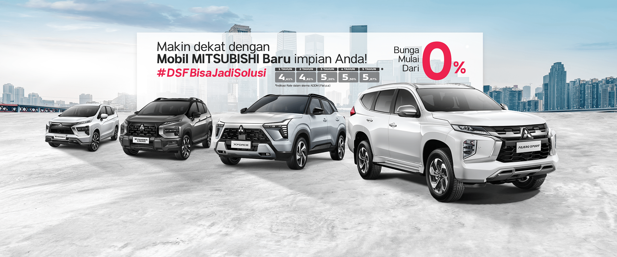 Mobil Penumpang Baru