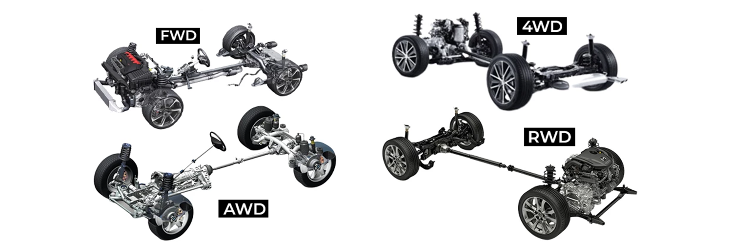Beda FWD, RWD, 4WD, dan AWD pada Sistem Penggerak Mobil.