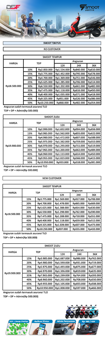 Promo Motor Listrik SMOOT